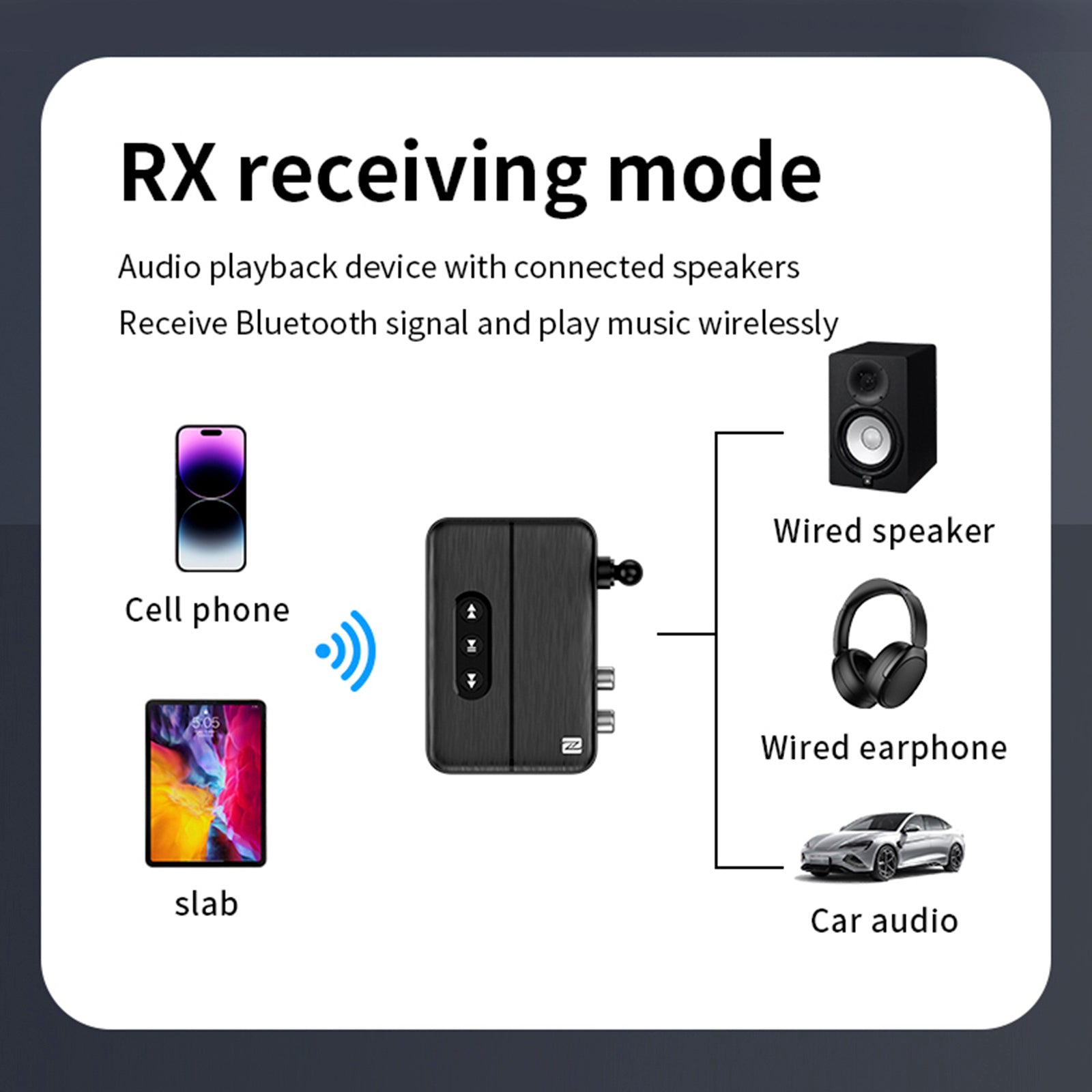 NFC Bluetooth 5.4 Audio Receiver AUX/RCA Amplifier USB Flash Drive to Play Music