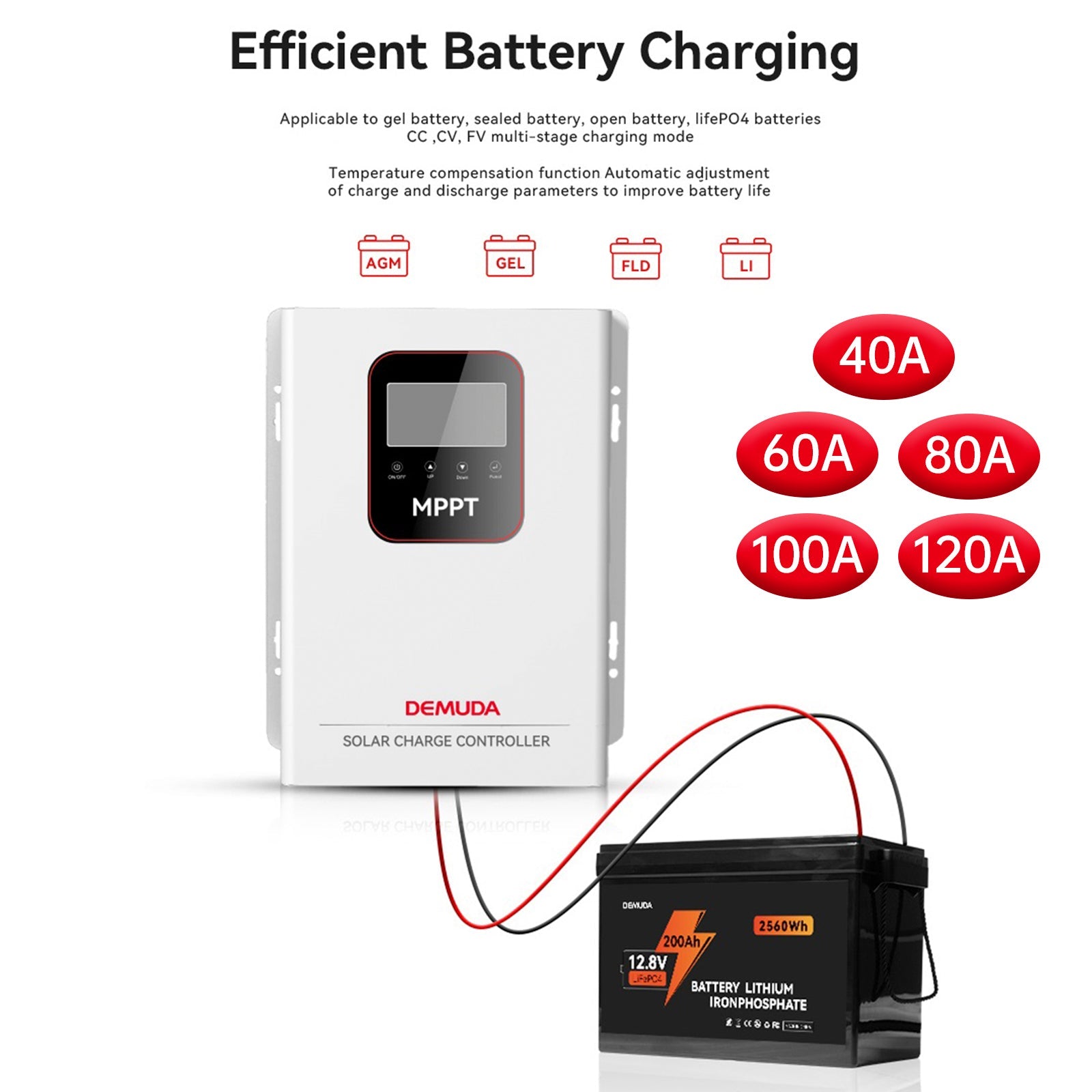 40A-120A MPPT Solar Controller 12V-48V Photovoltaic Home Energy Storage Control