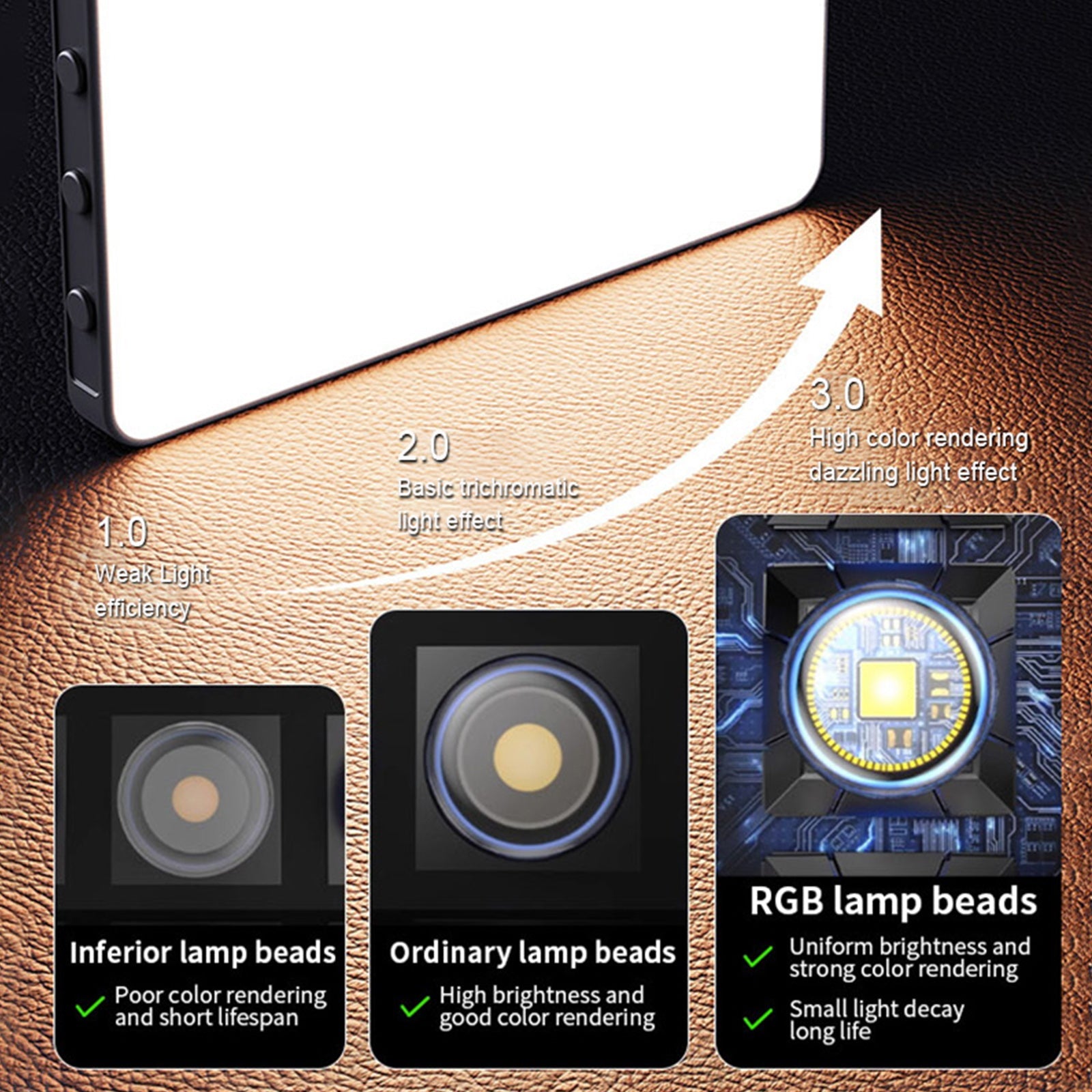 RGB Pocket Light RGB Full Color LED Fill Light Live Soft Light Videography