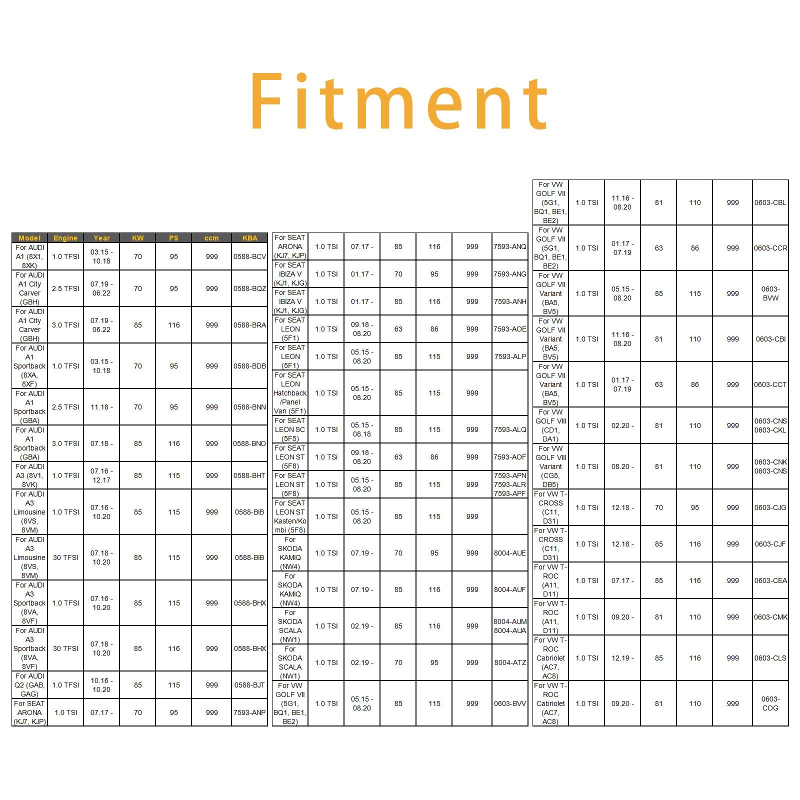 1Pcs Fuel Injector For Audi VW SKODA Rapid Octavia Fabia 1.0 TSI 04E906036AL