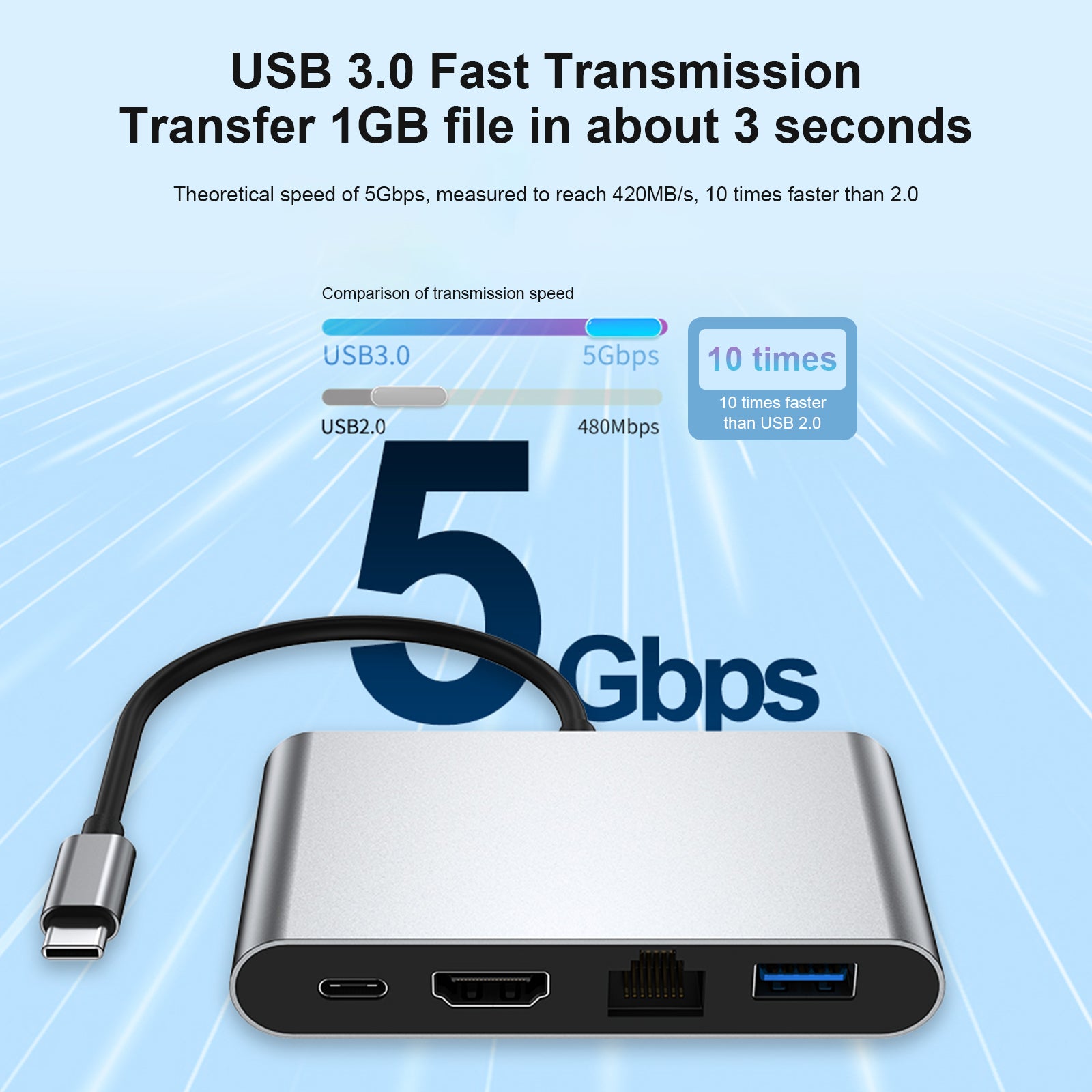 4 in 1 Docking Station TYPE-C to RJ45 100M HDMI USB3.0 PD for MacBook iPad Pro