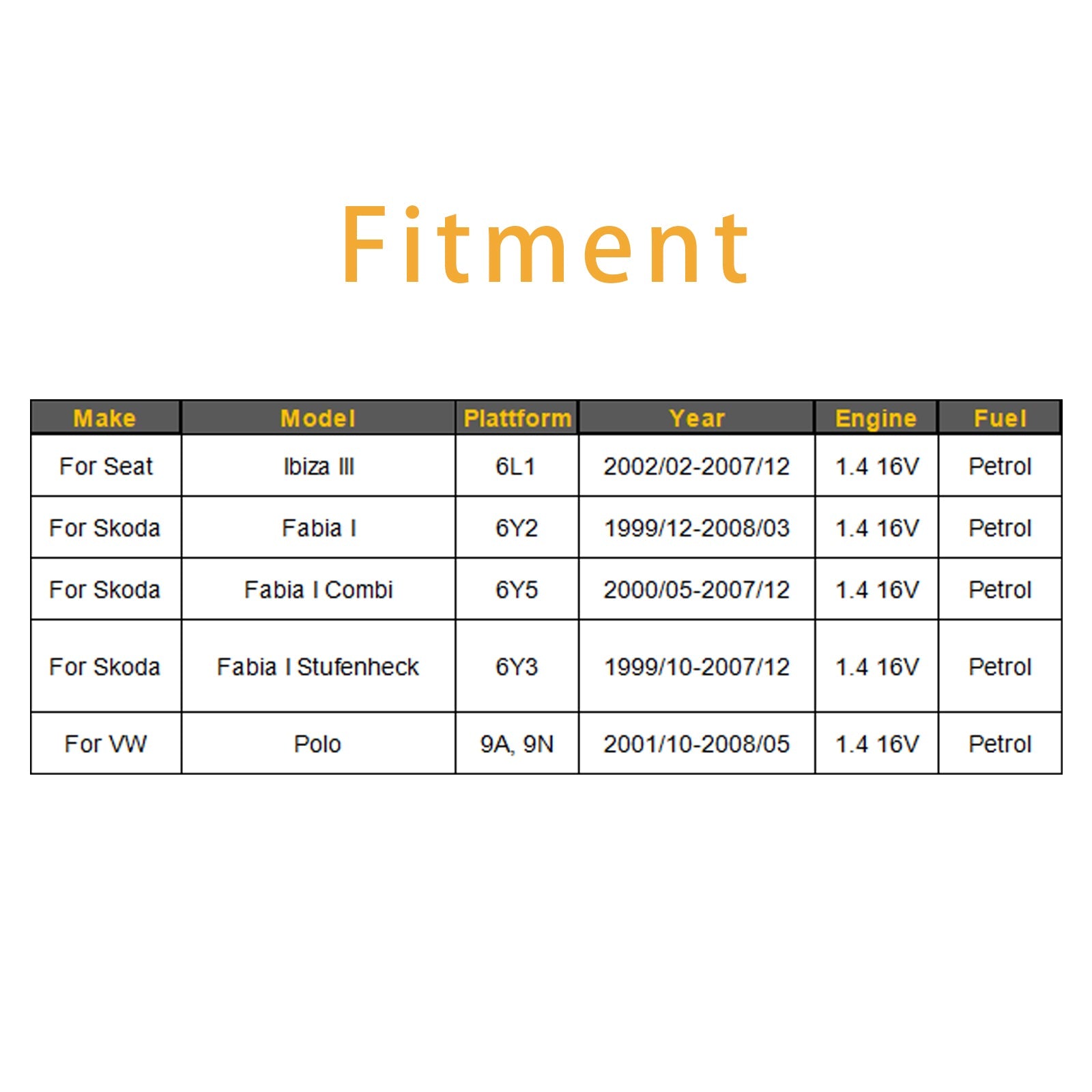 1Pcs Fuel Injector For VW Polo Skoda Fabia I Seat Ibiza III 1.4 16V 036906031AB