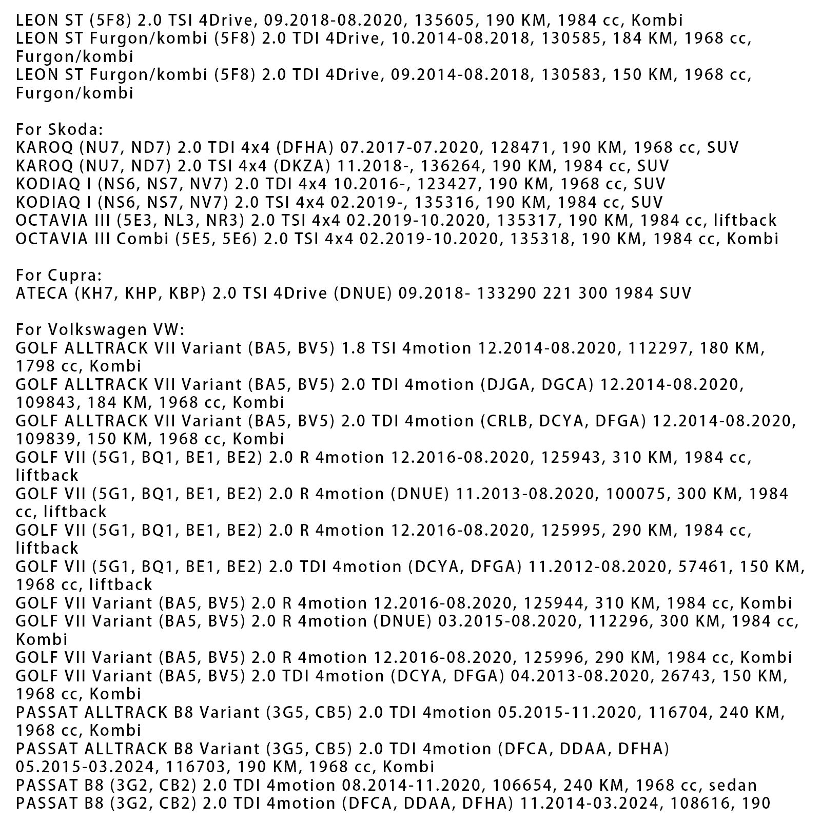 05.2015-11.2020 Volkswagen VW PASSAT ALLTRACK B8 Variant (3G5, CB5) 2.0 TDI 4motionCupra Rear Axle Gear Differential 0CQ525010T