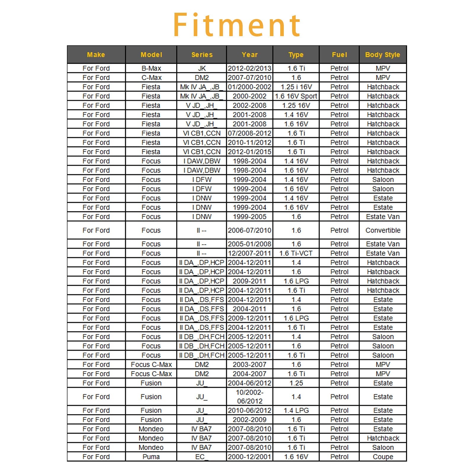 1Pcs Fuel Injector For Ford B C-Max Fiesta Focus Fusion Mondeo Puma 0280158200