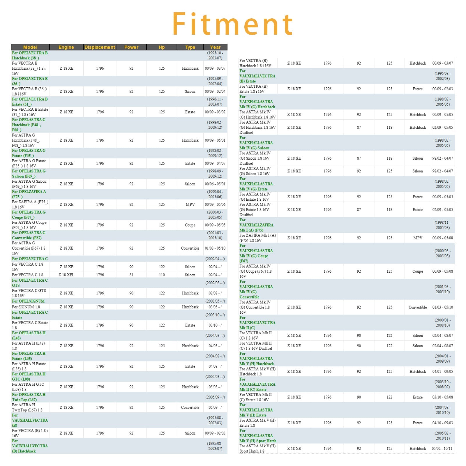 4Pcs Fuel Injector For Vauxhall Astra Vectra Zafira 1.8L 90536149 5WK93151