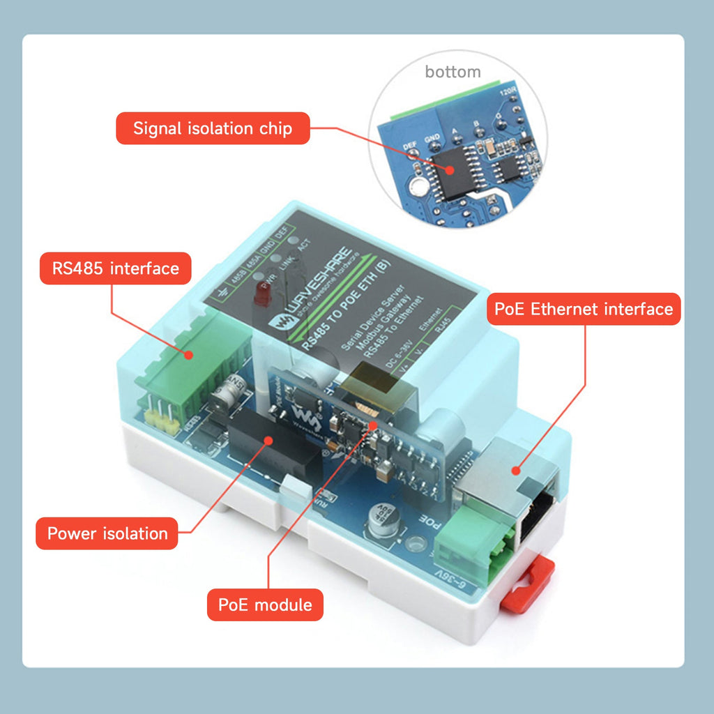 Industrial RS485 to RJ45 Ethernet Module Multi-Host to Serial Port Mod