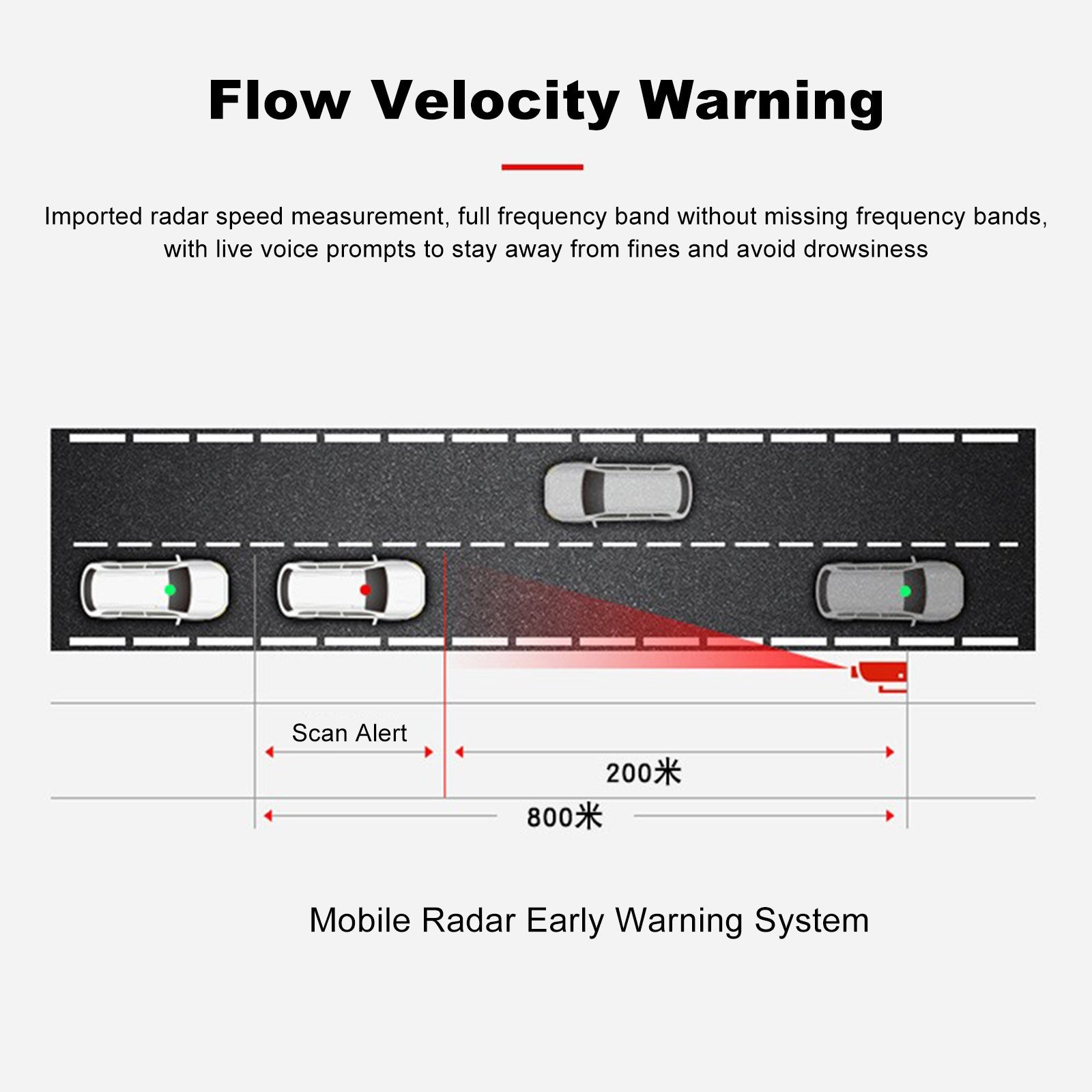 E8 Car Electronic Dog Mobile Full Frequency Radar Speedometer English Russian