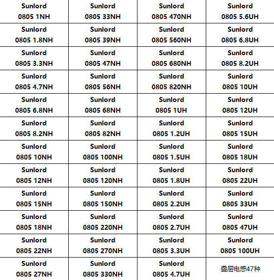 0805 محث رقاقة SMD مجموعة متنوعة 1nH-100uH 47 Valuesx25 عينة كتاب 1175 قطعة