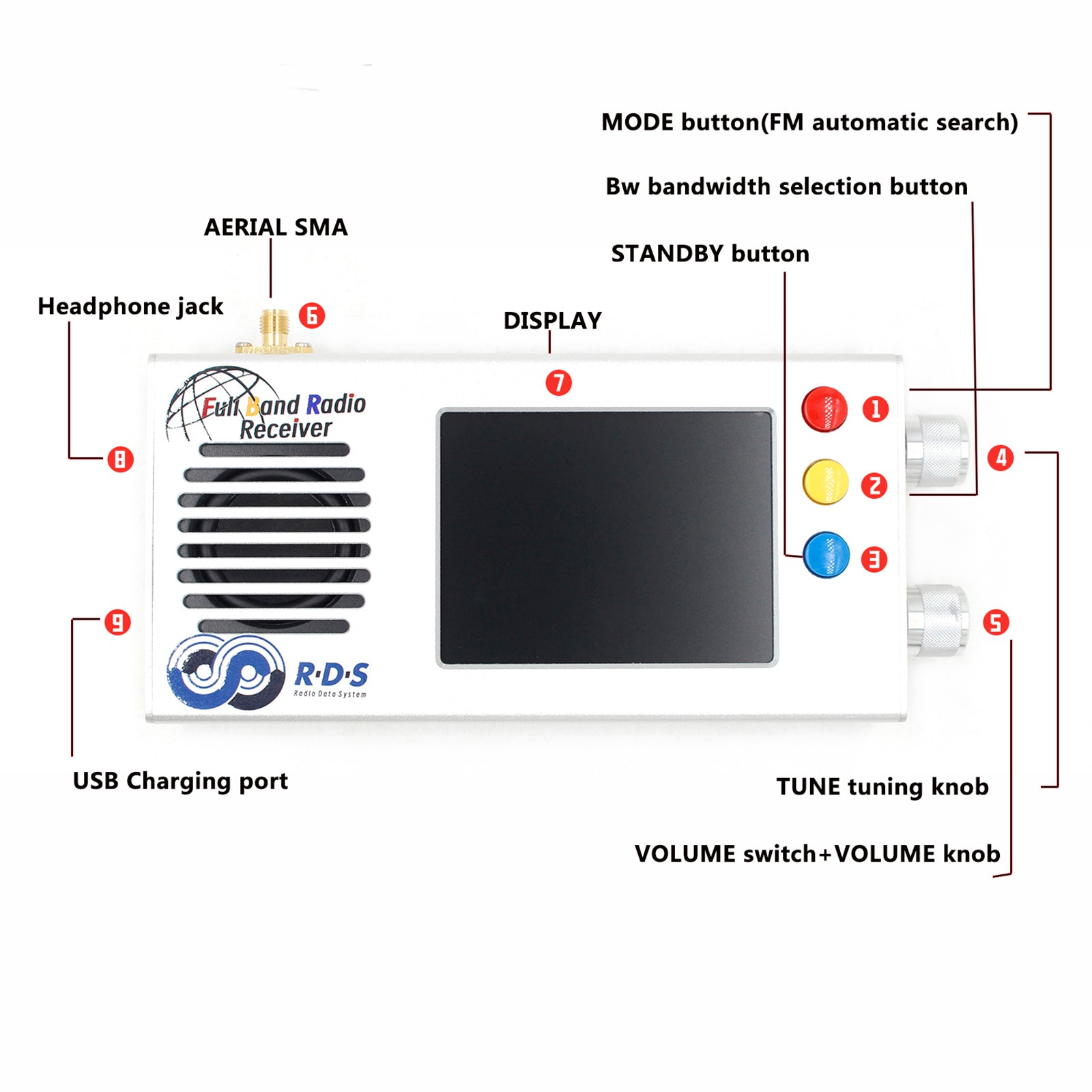 شاشة LCD 3.2 بوصة V1.18 TEF6686 جهاز استقبال راديو FM/MW/Shortwave HF/LW كامل النطاق