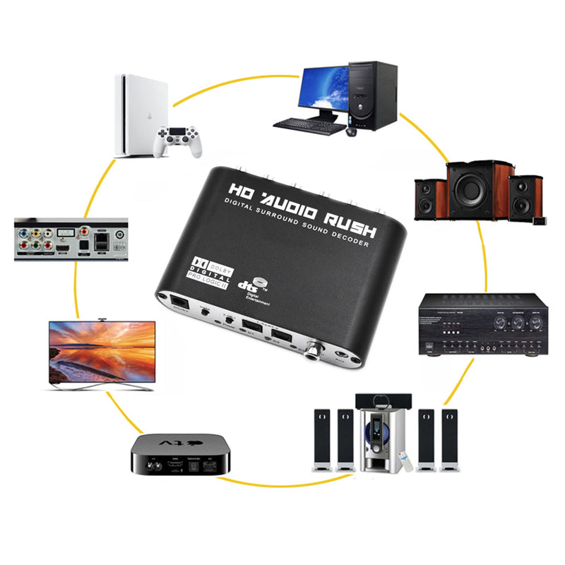 Converter DTS AC3 Source to 5.1 Analog Digital Stereo Audio Decoder US Plug