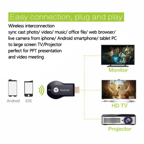 M9+ Air Play HD جهاز استقبال للتليفزيون واي فاي جهاز استقبال دونجل غاسل
