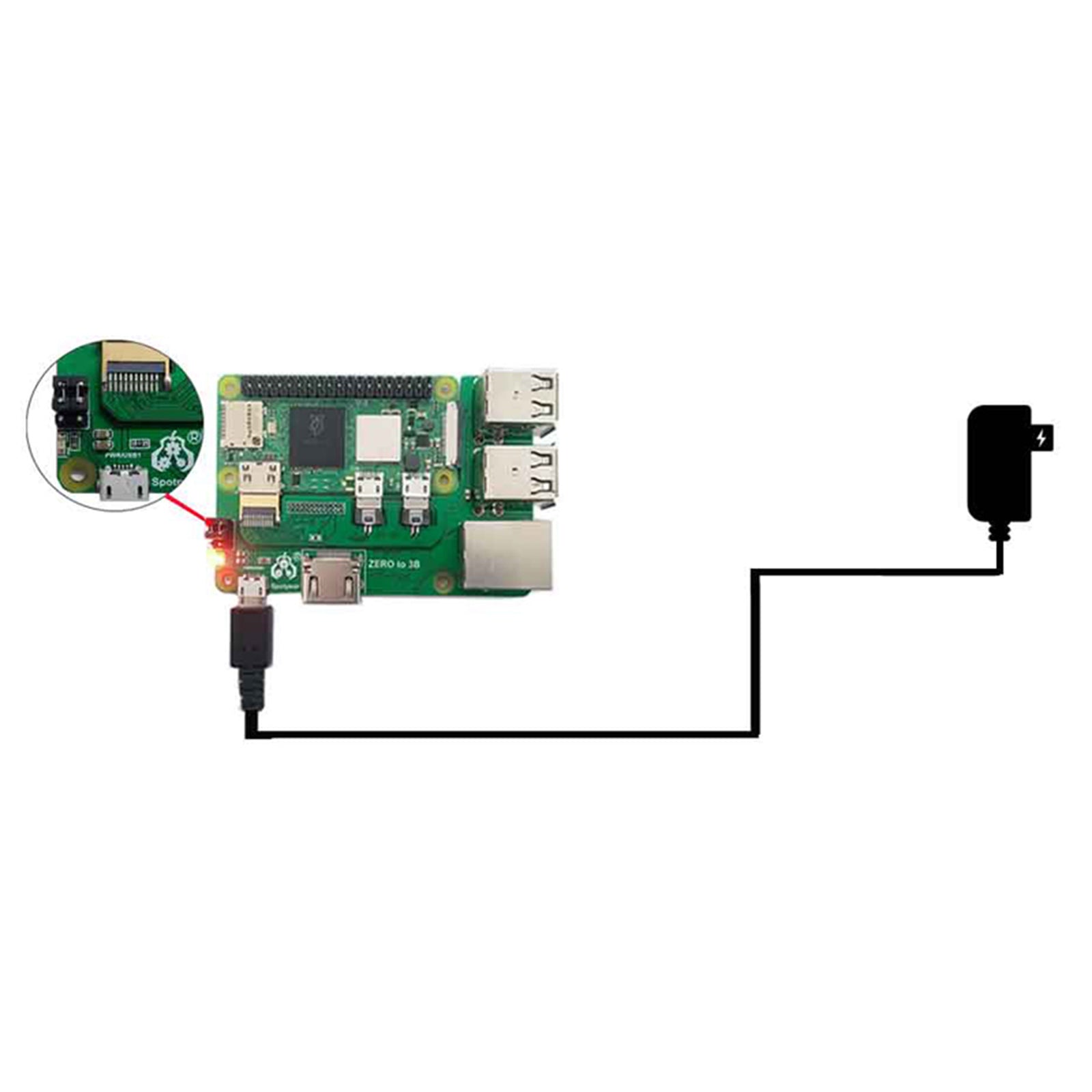 Expansion Board Zero Pi0 USB HUB RJ45 HAT fit for Raspberry Pi Zero 2w to 3B