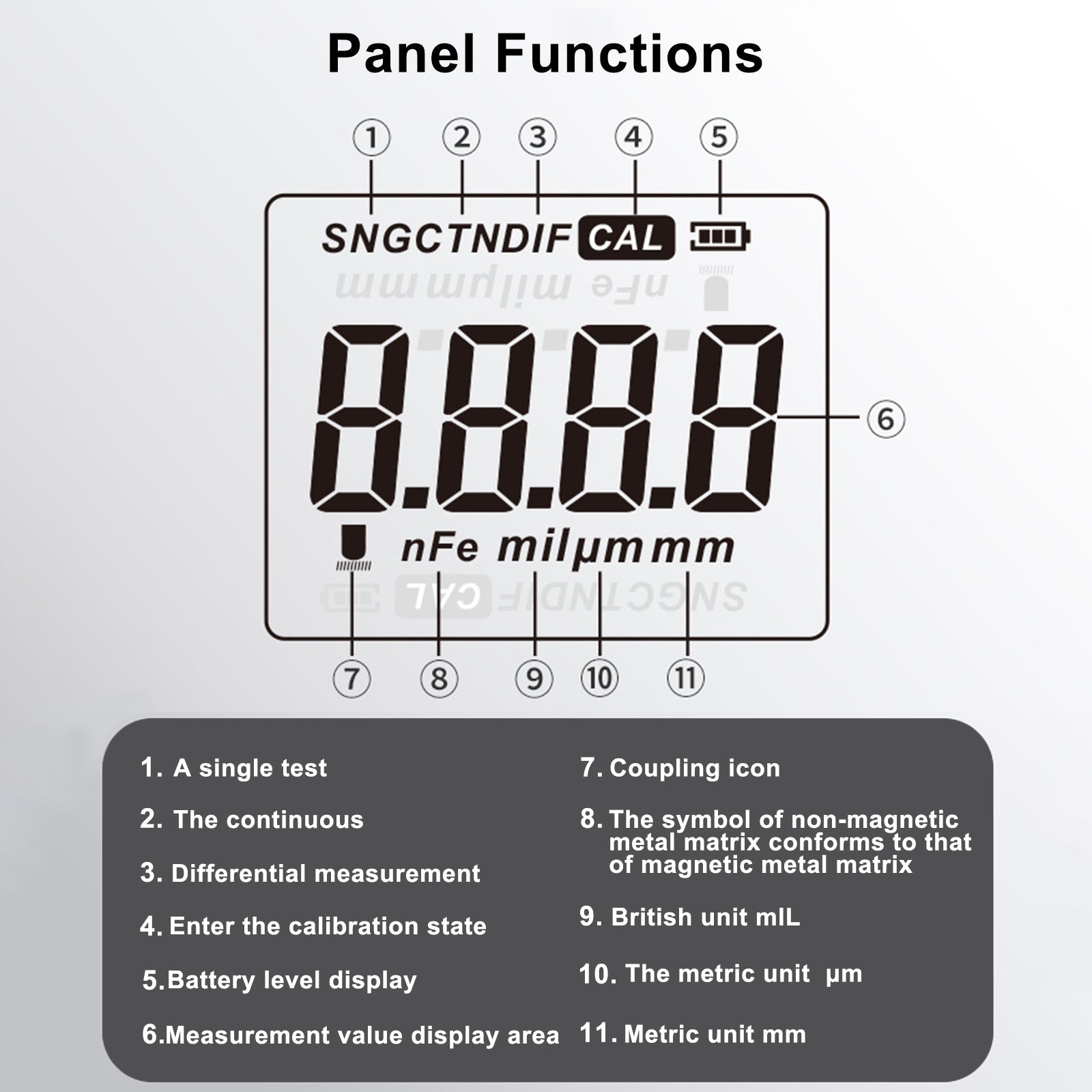 Digital Car Paint Coating Thickness Tester Depth Gauge Meter Measuring 0-1800um