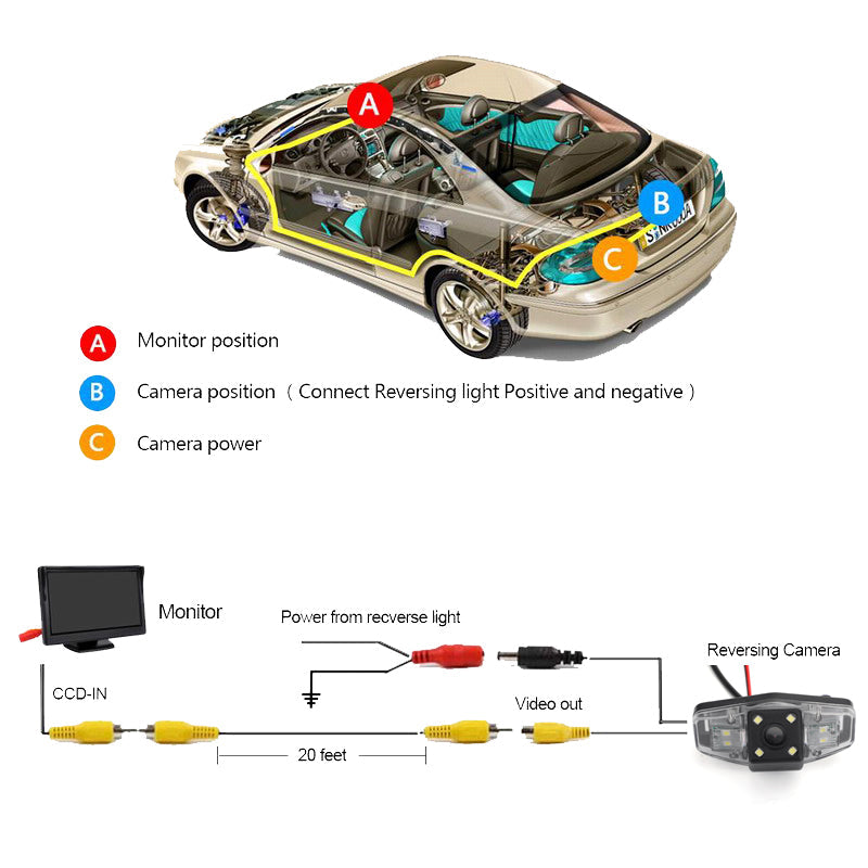 Cámara de estacionamiento de visión trasera de respaldo para Honda Acura TSX Accord Pilot Civic HD CCD