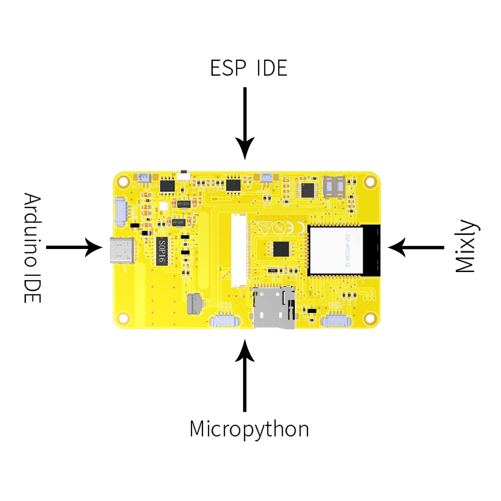 ESP32 Placa de desarrollo de pantalla táctil de 3,2 pulgadas WIFI Bluetooth IoT MCU pantalla LCD