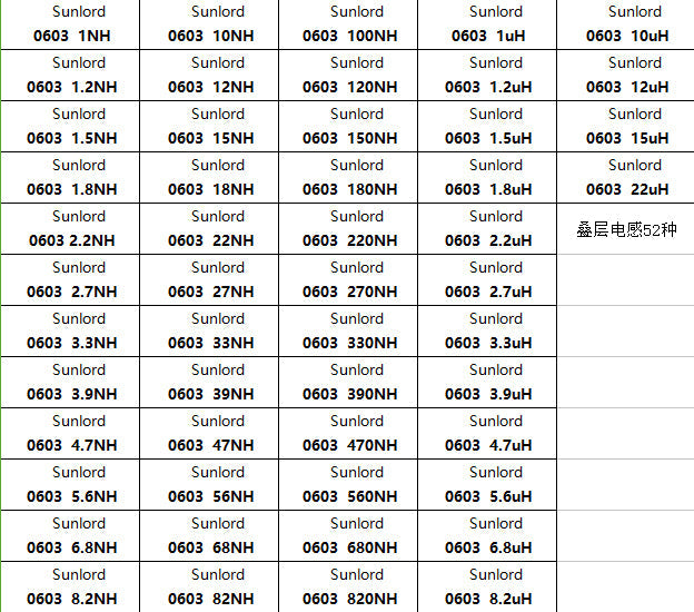 0603 SMD Chip Inductor Surtido Kit 1nH-22uH 52 Valuesx25 Libro de muestra 1300pcs