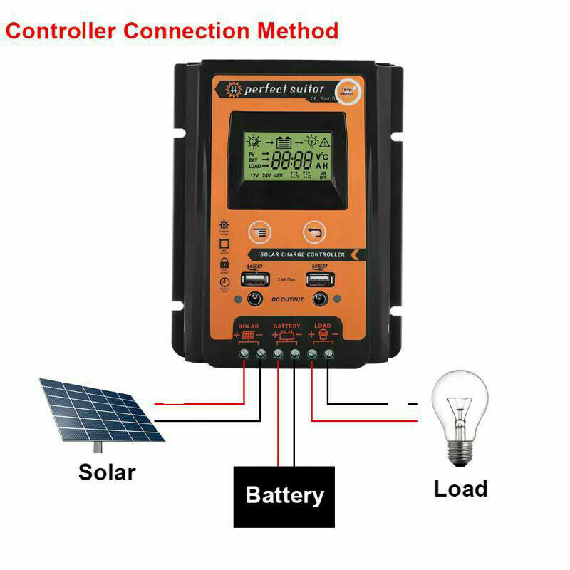12/24V 70A Controlador de carga solar Panel Regulador de batería Dual USB