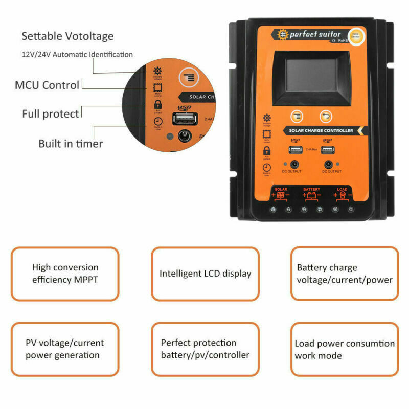 12/24V 70A Solar Charge Controller Panel Battery Regulator Dual USB