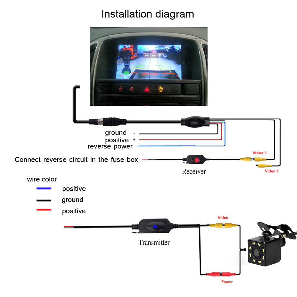 HD Wireless Video Transmitter and Receiver + 8LED HD Backup Camera Car Rear Front Side View 2.4GHz Generic