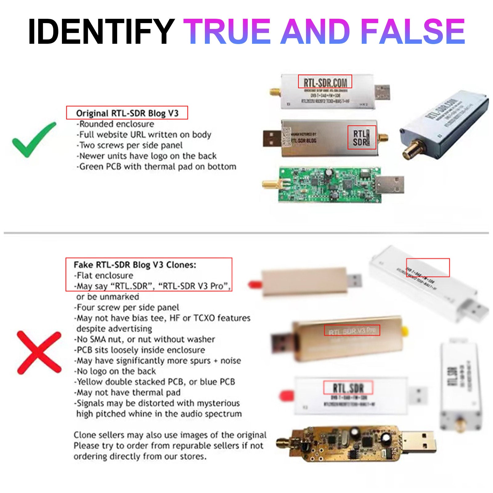 مدونة RTL-SDR V3 RTL2832U 1PPM TCXO HF BiasT SMA راديو محدد بالبرمجيات R820T2