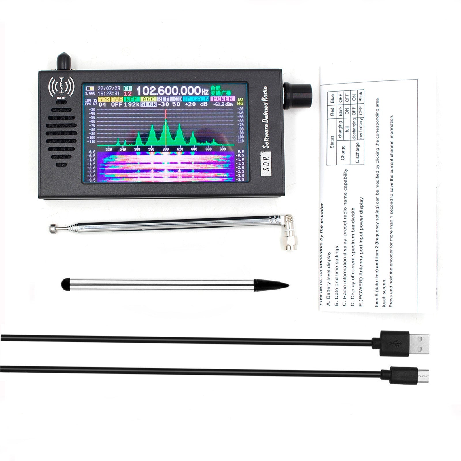 SDR Radio DSP Digital Demodulation Short Wave FM MW SSB CW HAM Radio Receiver