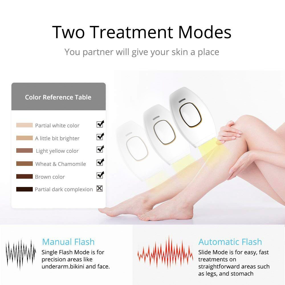 IPL Laser Hair Remover Handheld Home Hair Removal System Pain Free 500000 Flash Generic