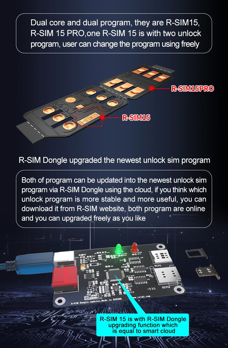 Upgrade RSIM-15 Nano Unlock Card for iPhone 13 Pro X XS Max 8 iOS 14.7