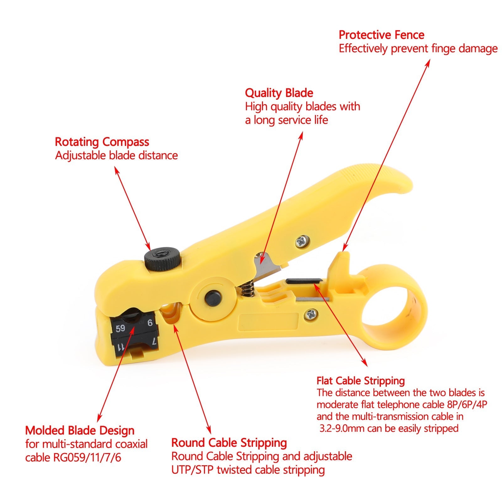 F Compression Tool RG59 RG6 RG11 Connector + Cable Coax Coaxial Crimper Stripper