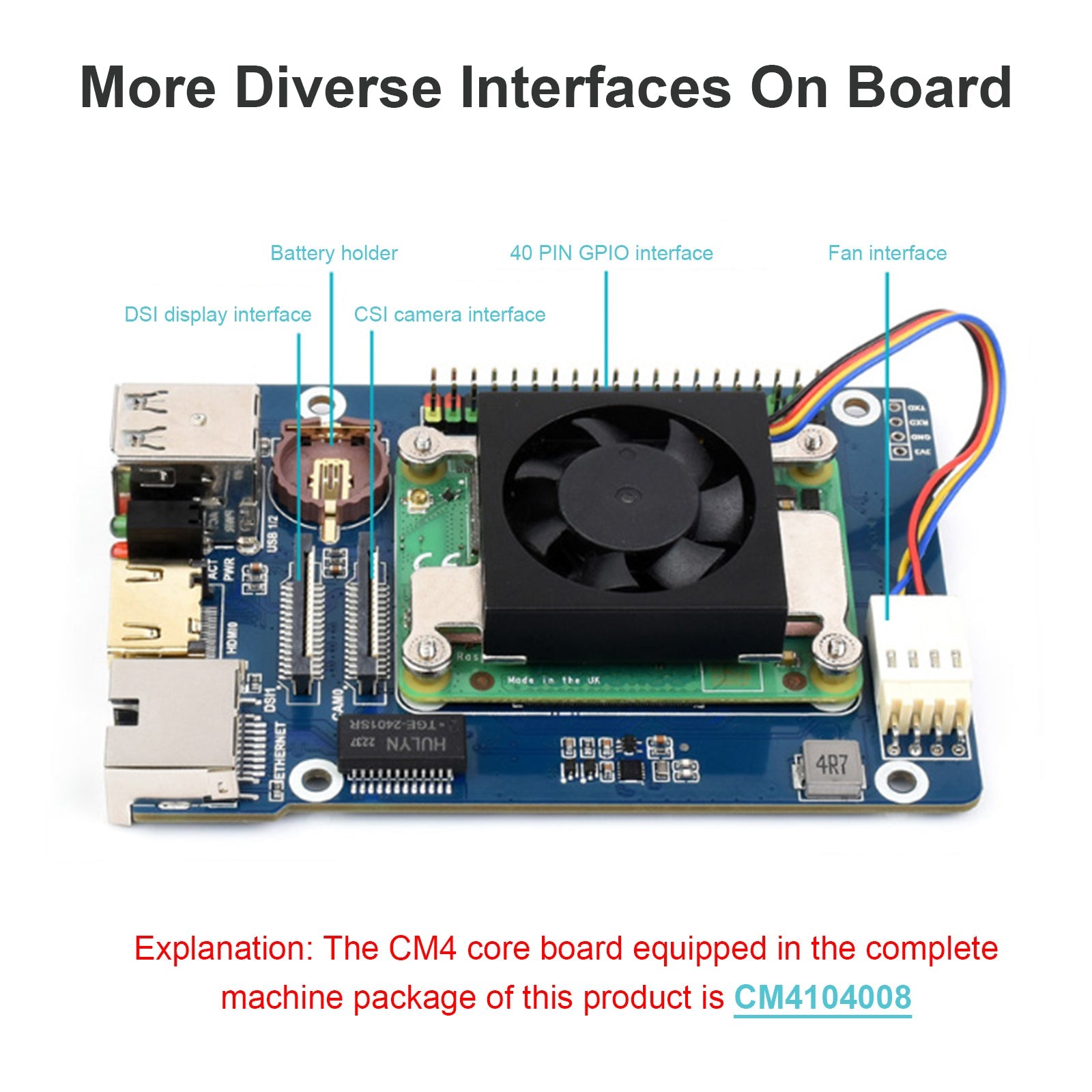 Raspberry Pi CM4 Computing Module NAS Network Storage Server SATA Interface US