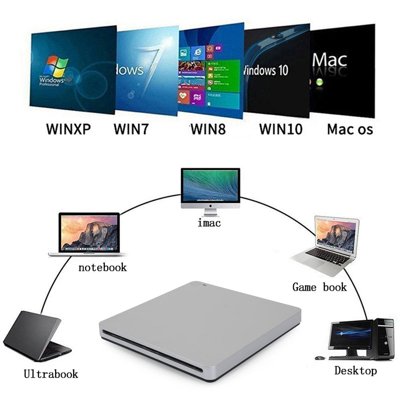 محرك أقراص CD/DVD خارجي مزود بفتحة USB 3.0 وكاتب ناسخ لأجهزة الكمبيوتر المحمول وأجهزة Mac