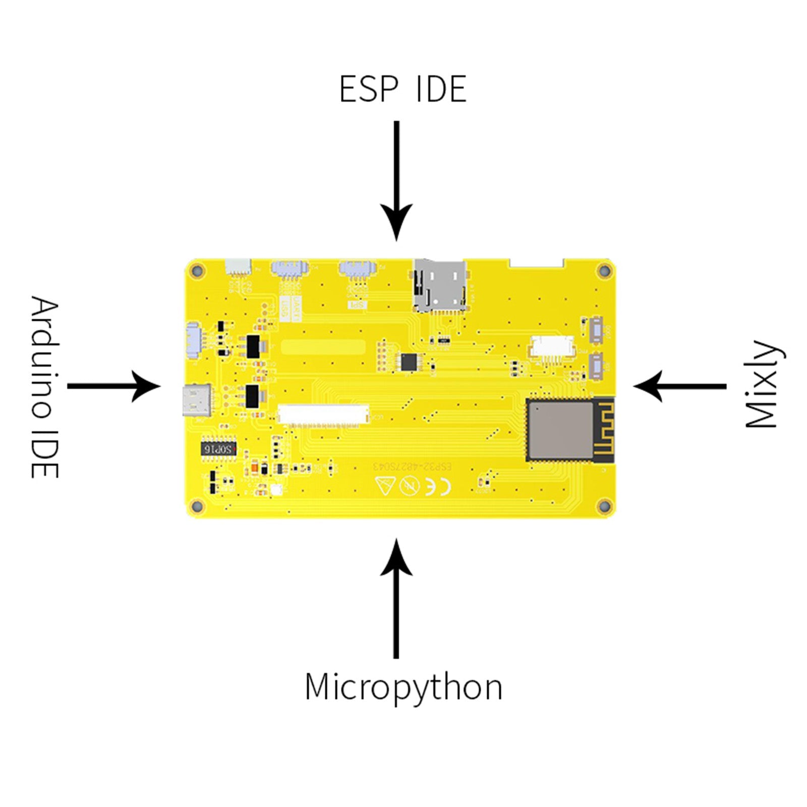 لوحة تطوير ESP32 4.3 بوصة LCD شاشة ذكية واي فاي وحدة بلوتوث PSRAM 16M