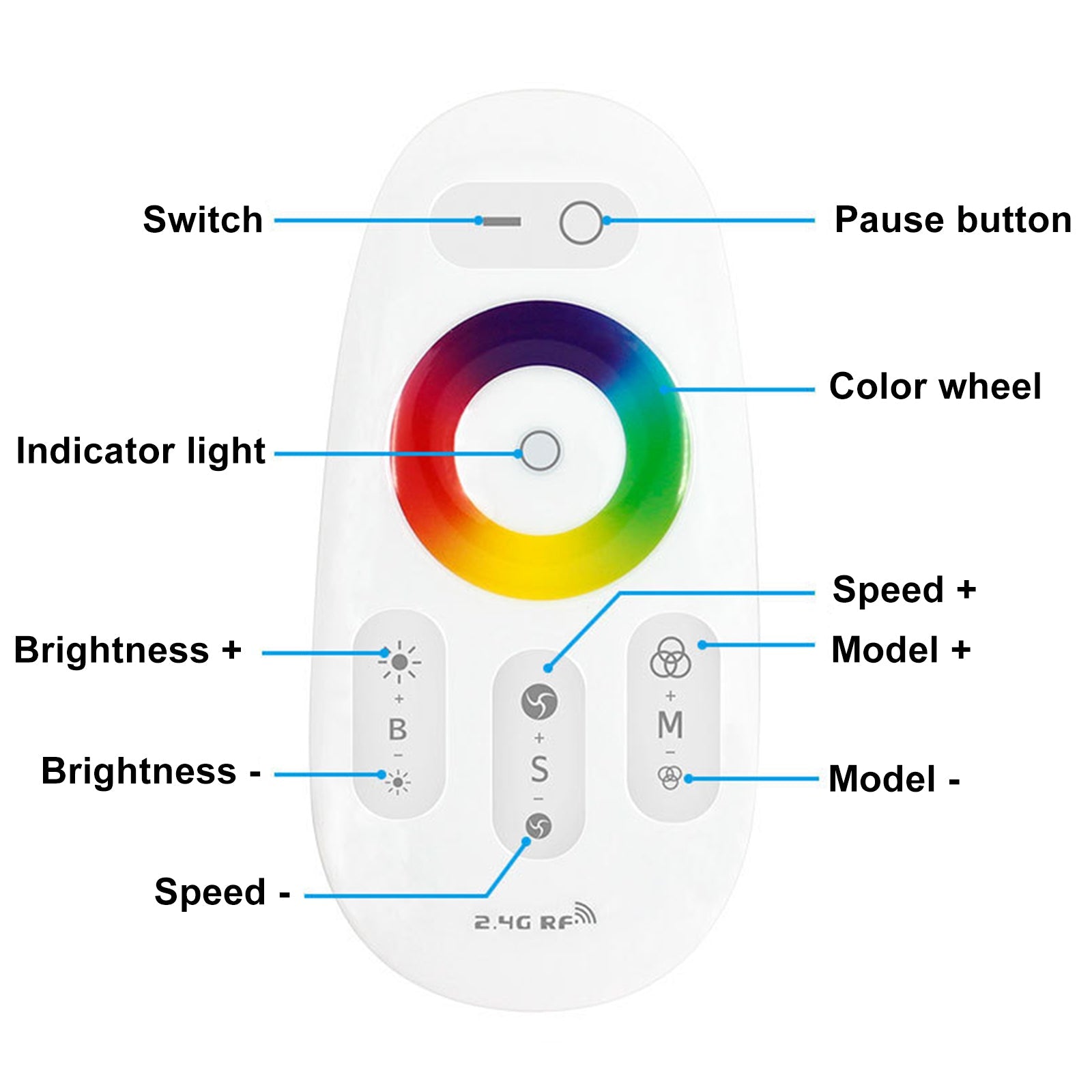 2.4G Touch RF Control Remote Controller For DC 12-24V RGB LED Light Strip