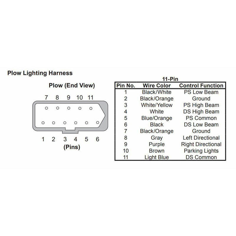 26347 26377 11 Pin Plow Side Light Harness لـ Western Fisher Blizzard