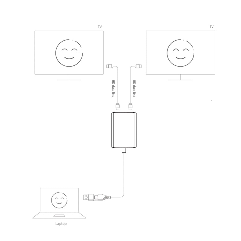 محول Type C/USB3.0 إلى HDMI مزدوج لجهاز Apple M1 M2 Mac Windows Type C/USB3.0 Hub