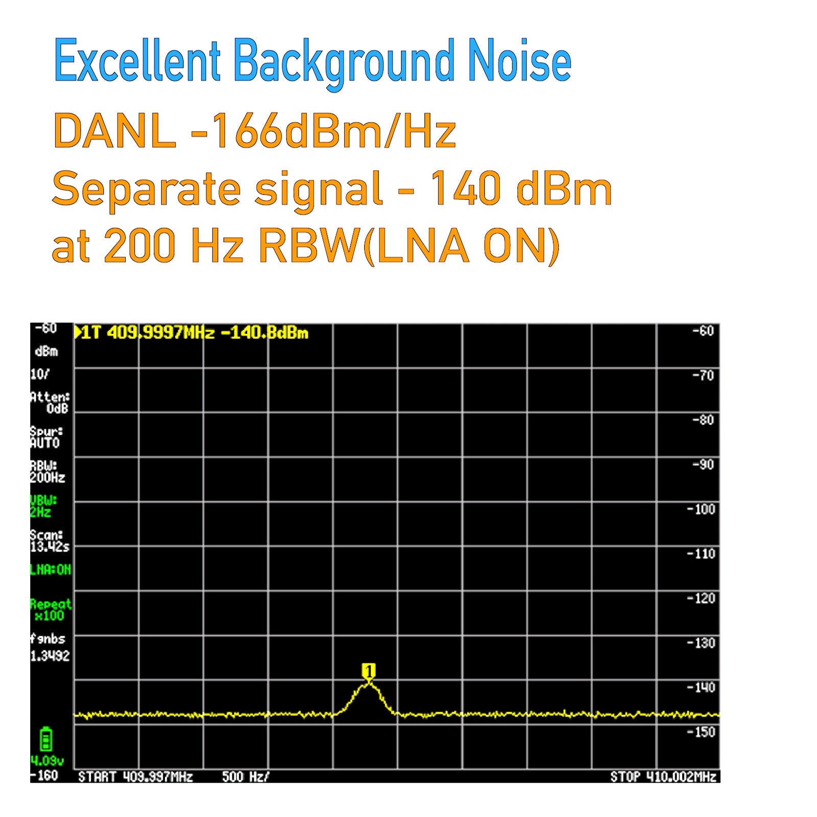 Analizador de espectro portátil para pantalla táctil TinySA ULTRA de 3,95"+batería