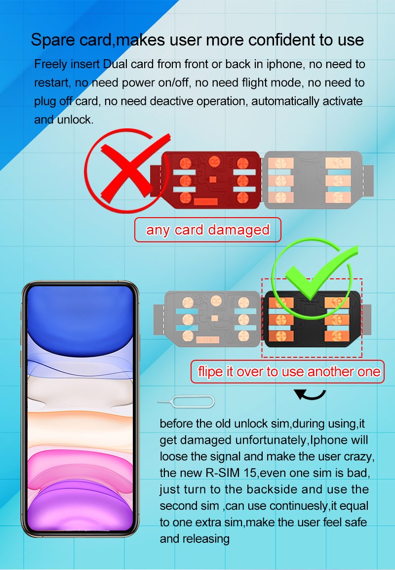 Upgrade RSIM-15 Nano Unlock Card for iPhone 13 Pro X XS Max 8 iOS 14.7