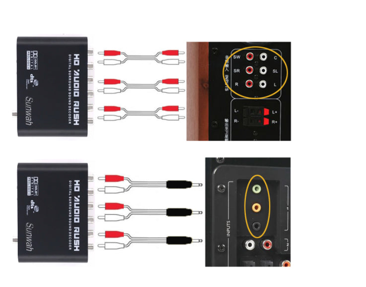 Convertidor DTS AC3 Fuente a 5.1 Decodificador de audio estéreo digital analógico Enchufe de EE. UU. 