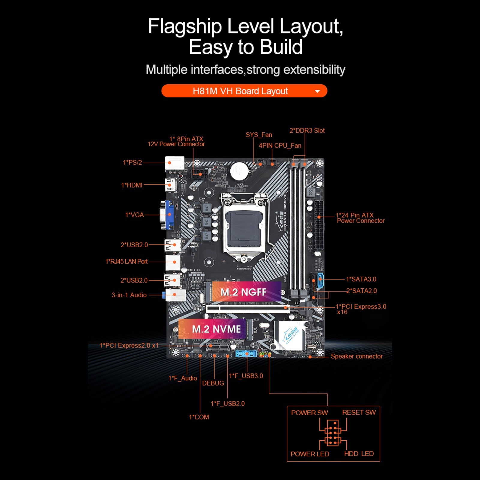 H81M VH Computer Motherboard Desktop DDR3 Memory LGA 1150-pin supports M.2