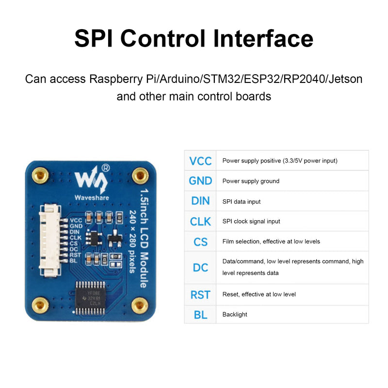 1.5-inch IPS Display SPI Interface Rounded Screen NV3030B LCD Expansion Board