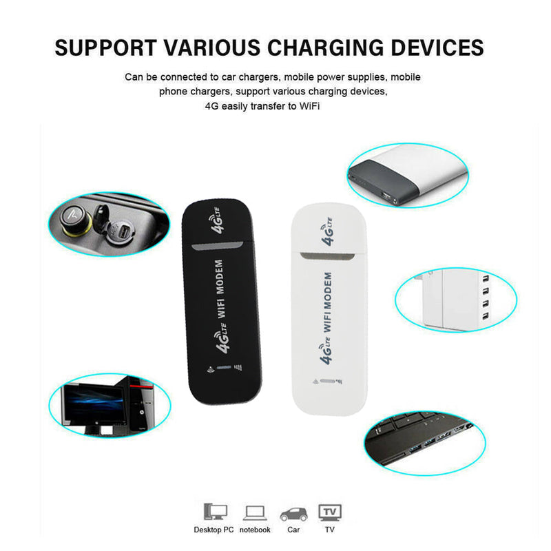 Desbloqueado USB 4G Dongle LTE WIFI Enrutador inalámbrico Módem de banda ancha móvil Tarjeta Sim