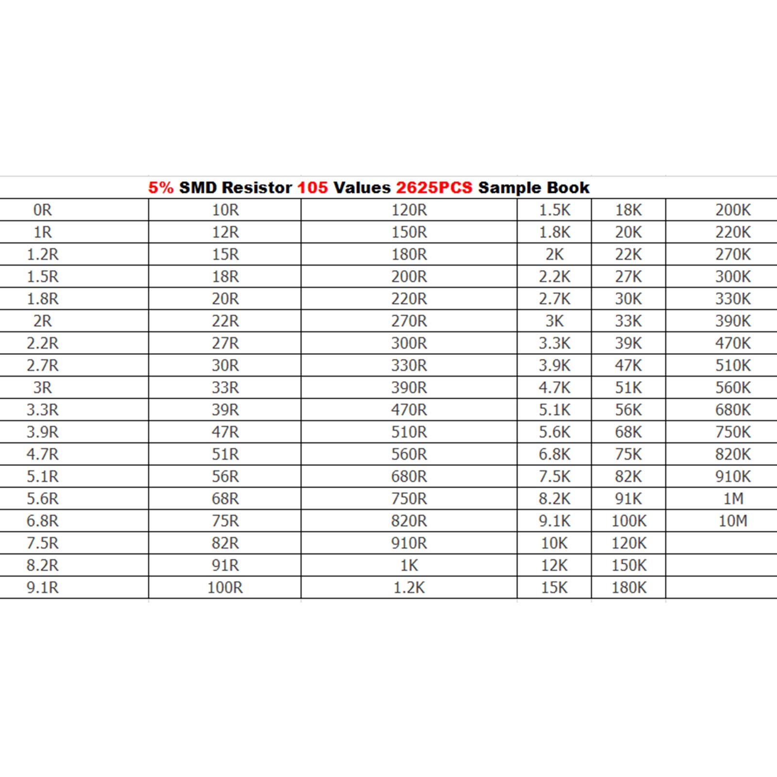 2625PCS 2512 5% SMD Chip SMT Resistor 105 Values Sample Book YAGEO DIY Kits
