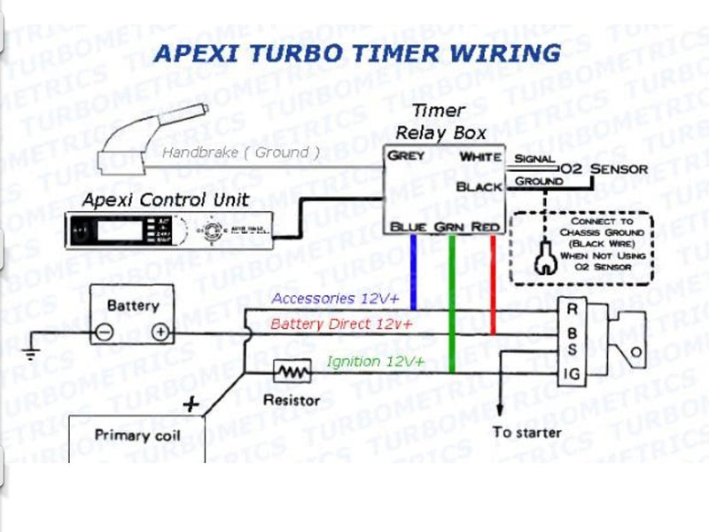 Turbo Timer Apexi Universal Turbo Control Protección JDM LED Pantalla digital Genérico