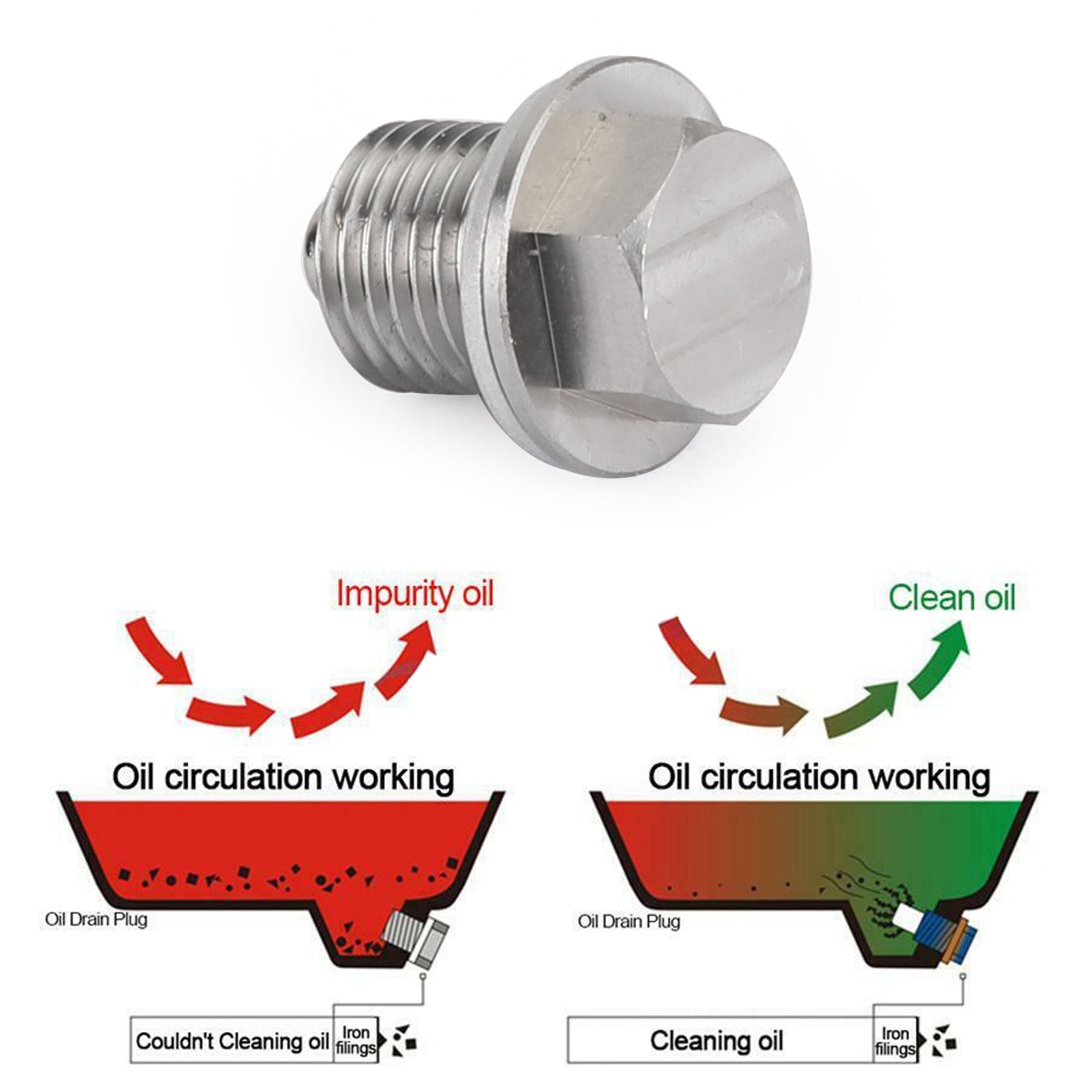 Stainless Steel Car Oil Drain Plug with Neodymium Magnet Universal Generic