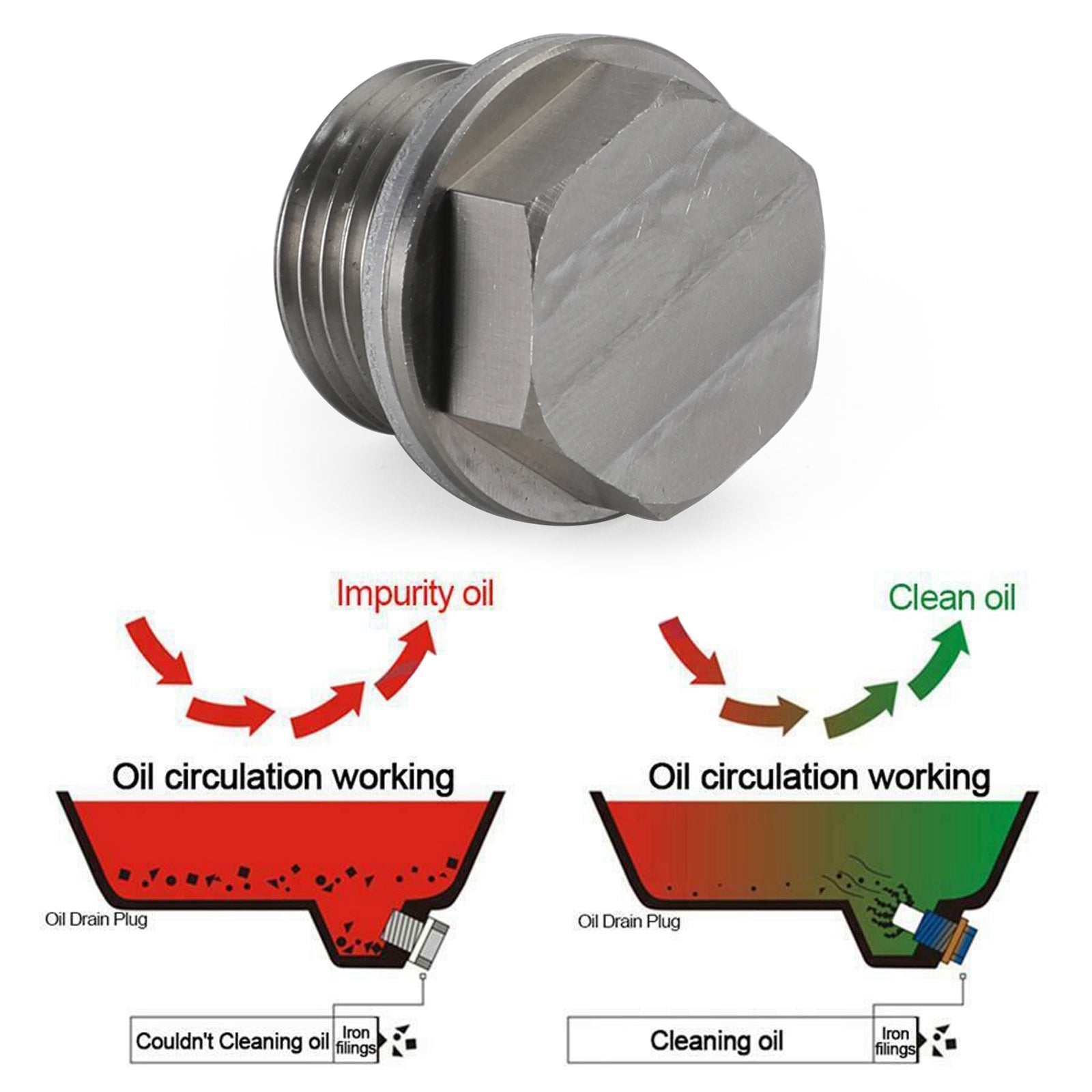 Stainless Steel Car Oil Drain Plug with Neodymium Magnet Universal Generic