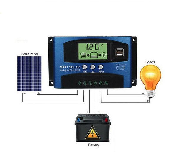 Controlador de carga del regulador del panel solar MPPT 30/40/50/60/100A 12V/24V Seguimiento de enfoque automático 