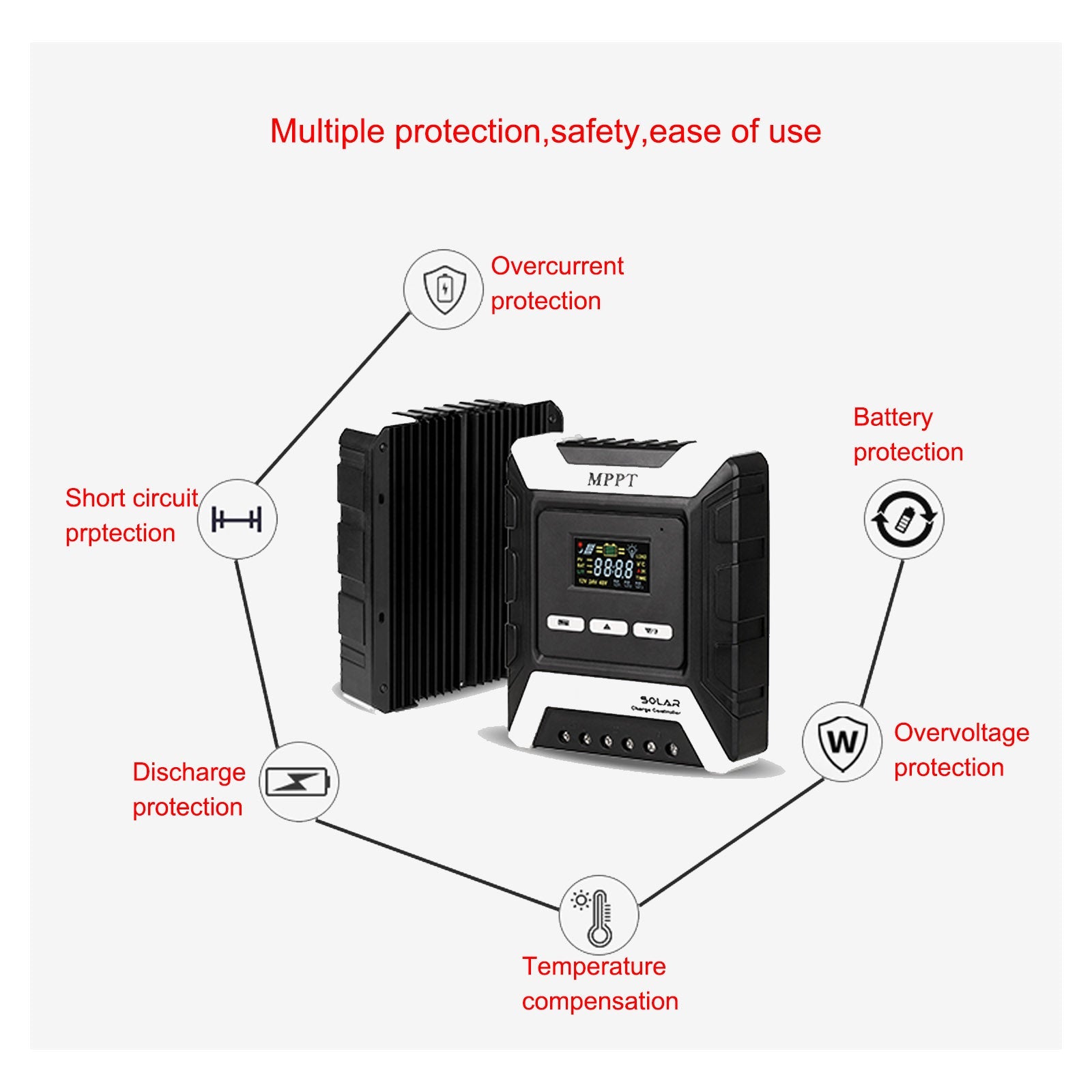 MPPT AUTO Dual USB Wind Solar Hybrid Charge Controller Charger 12V-60V