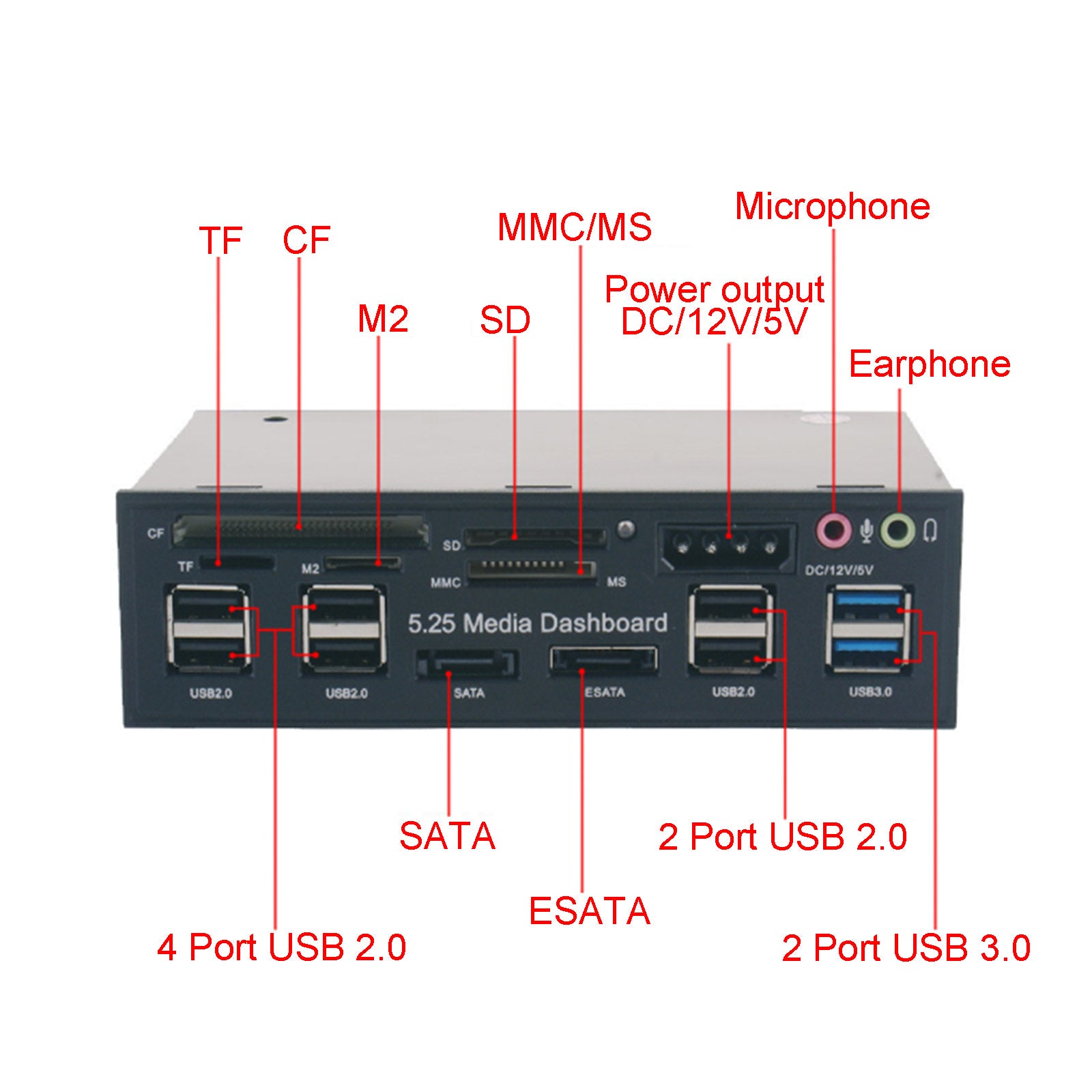 USB3.0 5-in-1 Card Reader Multifunctional 5.25" Front Panel Expansion Hub