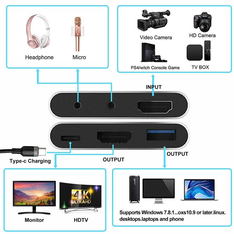 4K 1080p 60fps HD to USB 3.0 Video Capture Card Game Live Recorder Plug And Play