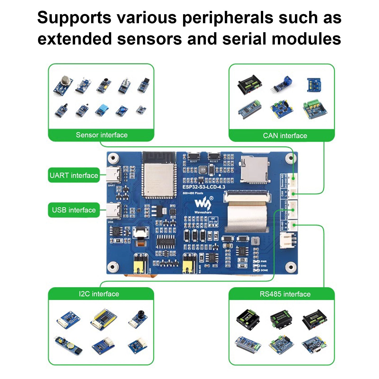 ESP32-S3 Development Board 4.3-inch Capacitive Touch Screen LX7 Wifi Bluetooth