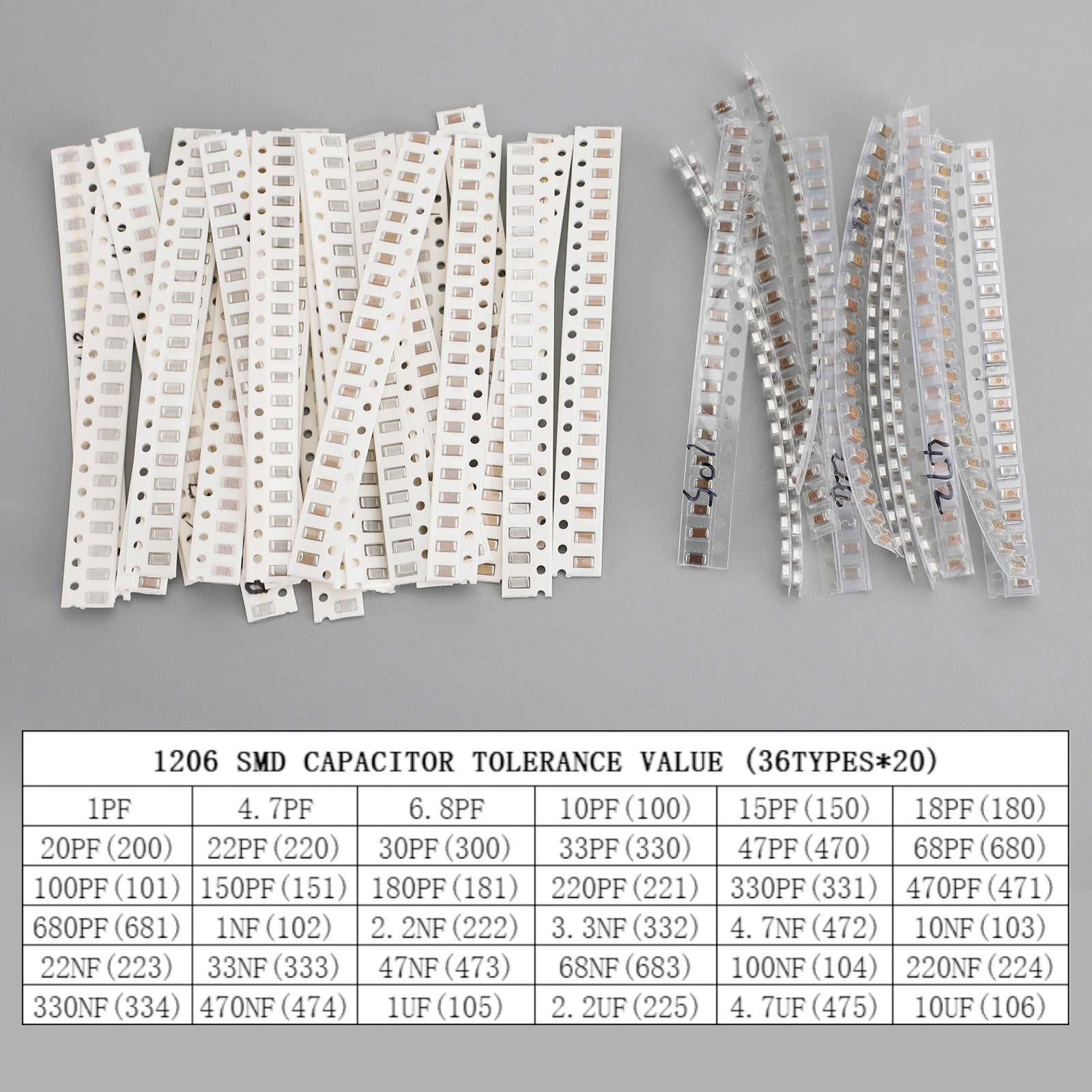 1206 0603 0805 SMD Capacitor 36 Values 20Pcs=720Pcs Samples Electronic DIY Kit